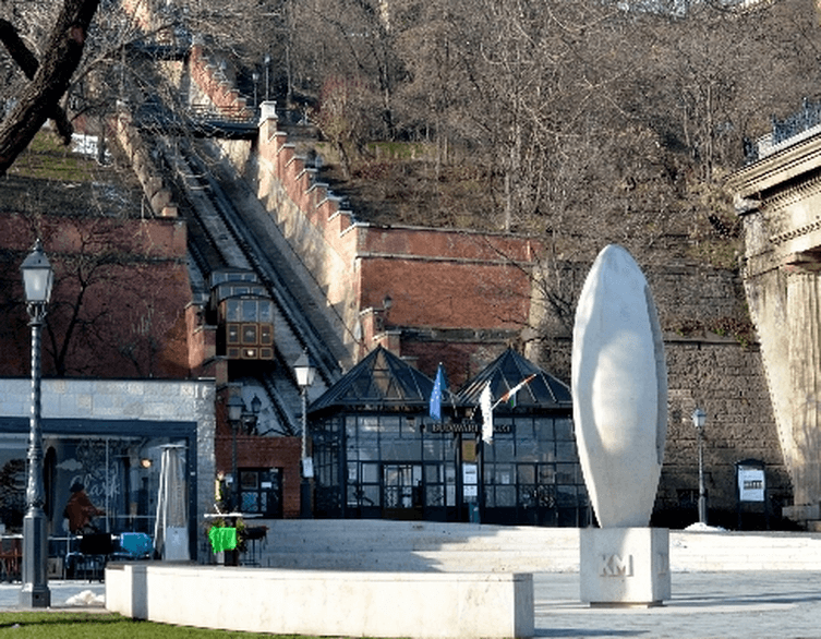 The Buda Castle Funicular: A Historic Journey Through Budapest's Crown Jewel