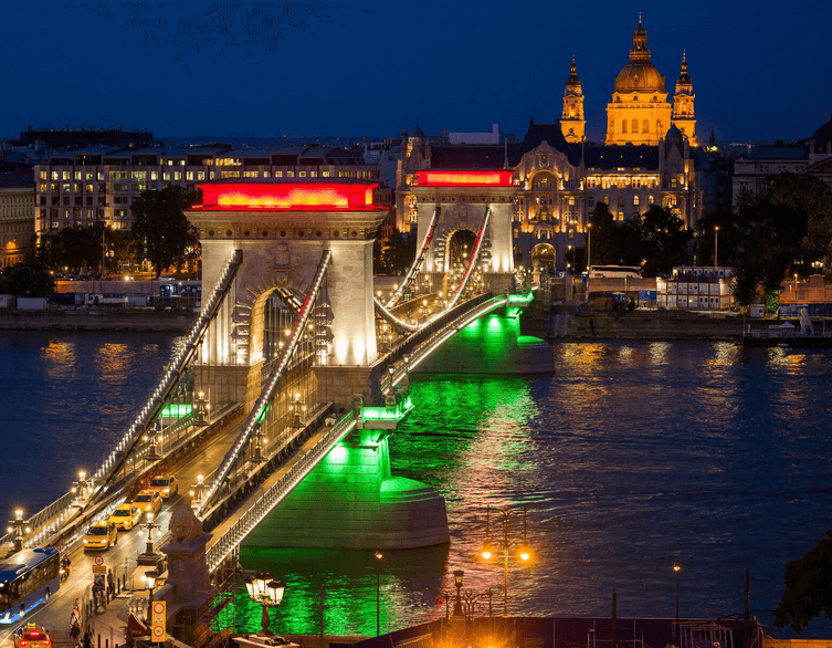 Exploring Budapest The Best Attractions And Activities Loved By 